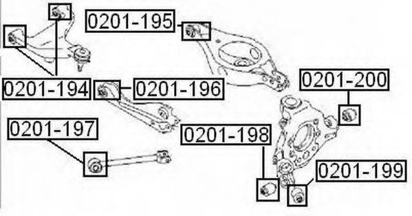 ASVA 0201-196