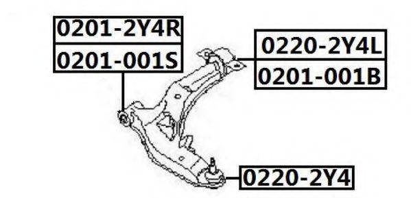 ASVA 0201-2Y4R