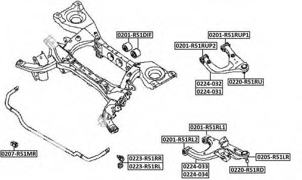 ASVA 0224-033