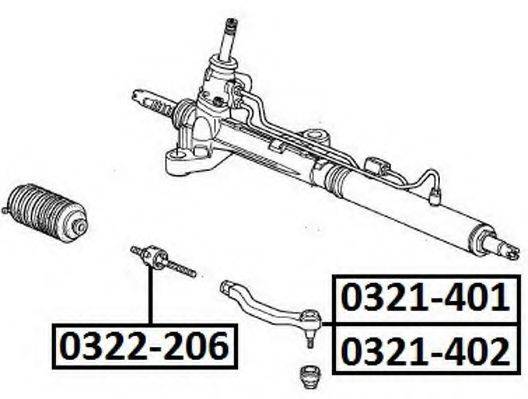 ASVA 0321-402