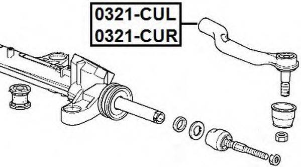 ASVA 0321-CUL