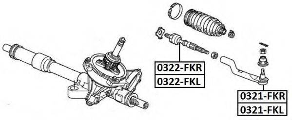 ASVA 0321-FKR