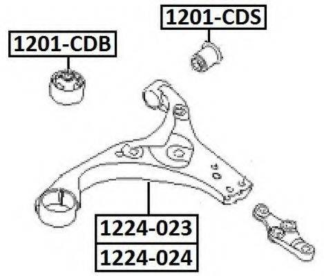 ASVA 1201-CDS