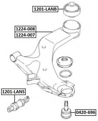 ASVA 1201-LANB