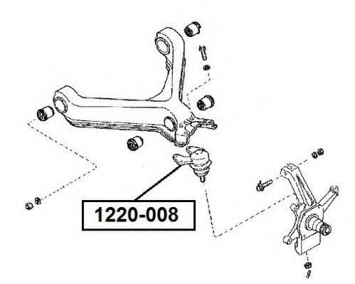 ASVA 1220-008