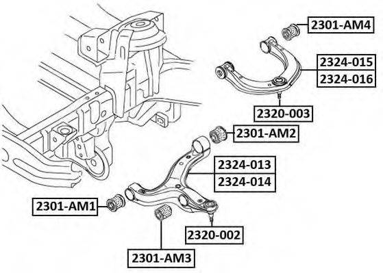 ASVA 2301-AM1