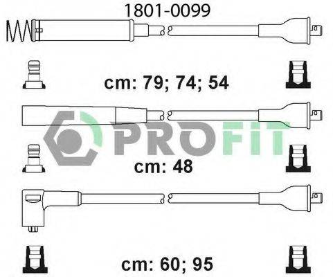 PROFIT 1801-0099