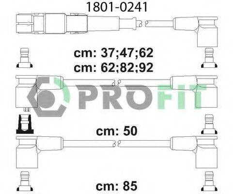 PROFIT 1801-0241