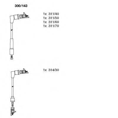 BREMI 300/143