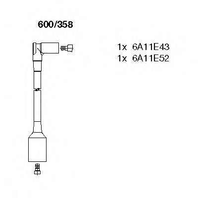 BREMI 600358 Комплект дротів запалювання