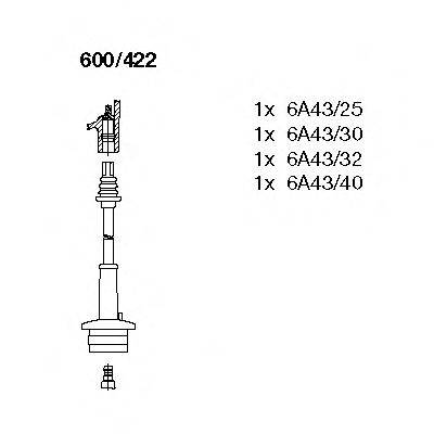 BREMI 600/422