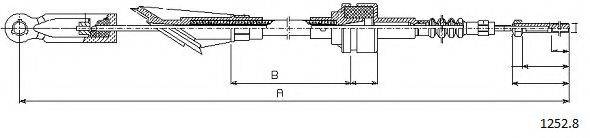 CABOR 1252.8