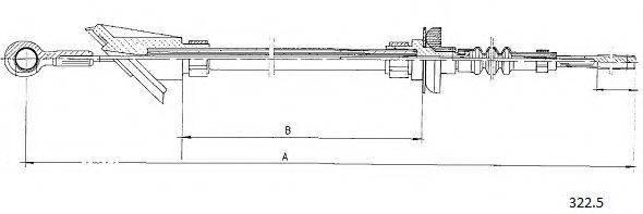 CABOR 322.5