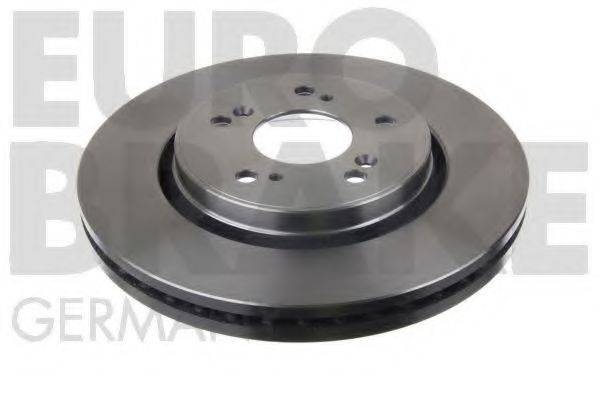 EUROBRAKE 5815202653