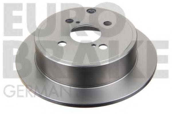 EUROBRAKE 5815204584