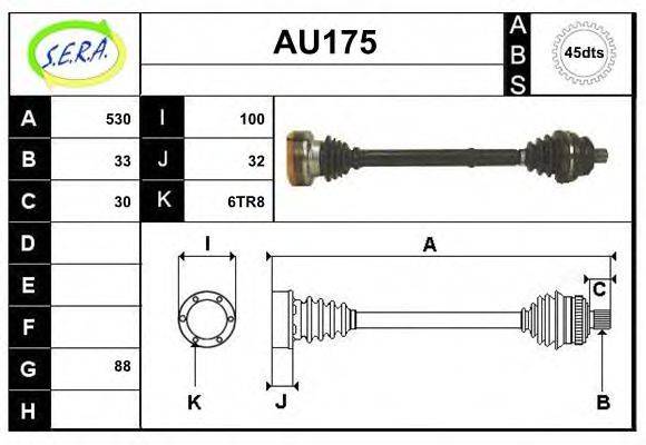 SERA AU175