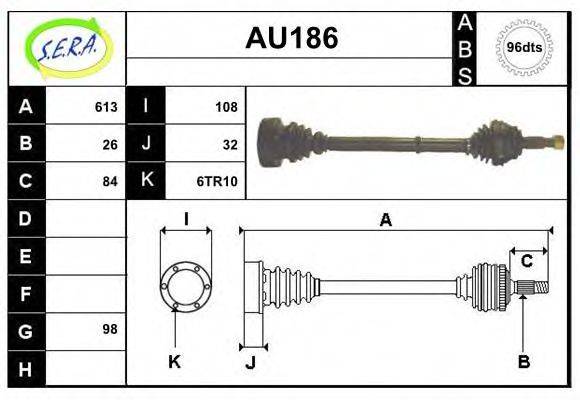 SERA AU186