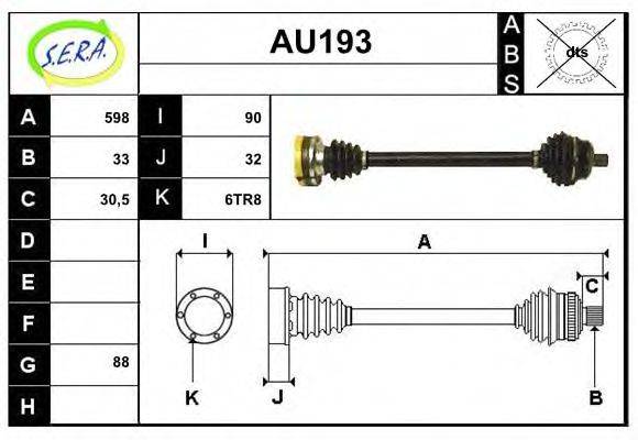 SERA AU193