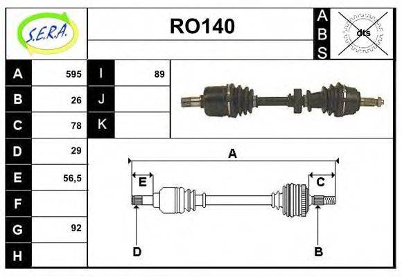 SERA RO140