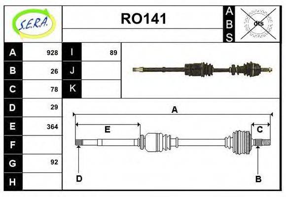 SERA RO141