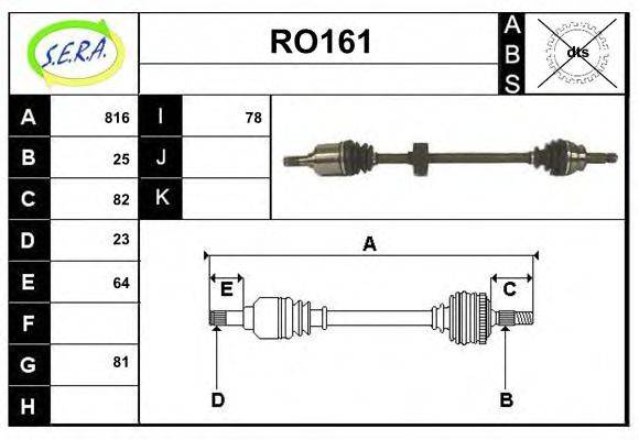 SERA RO161