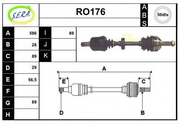 SERA RO176