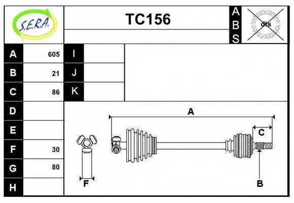 SERA TC156