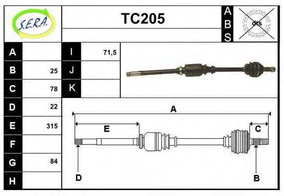 SERA TC205