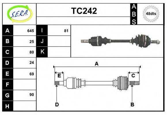 SERA TC242