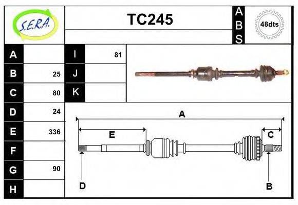 SERA TC245