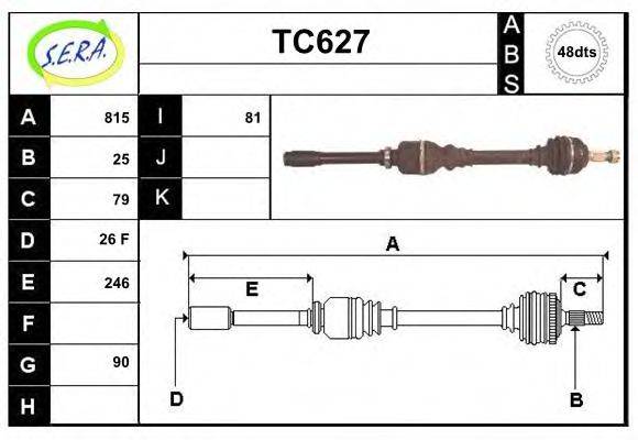 SERA TC627