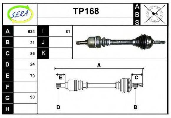 SERA TP168