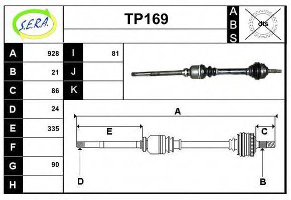 SERA TP169