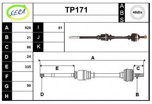 SERA TP171