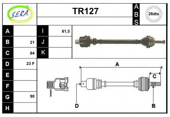 SERA TR127