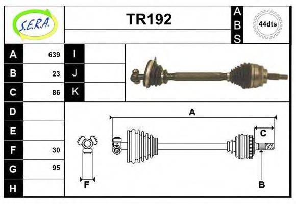 SERA TR192