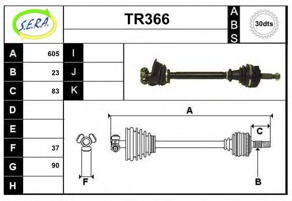 SERA TR366