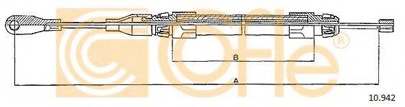 COFLE 10.942