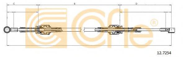 COFLE 12.7254
