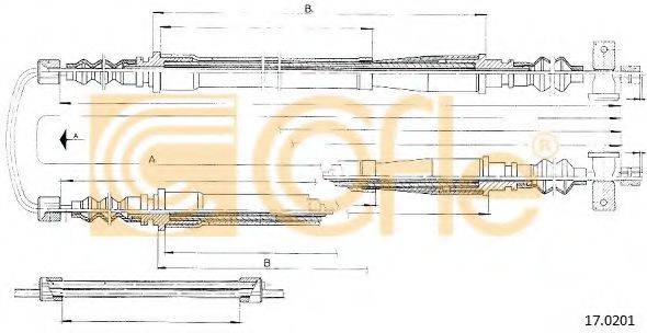 COFLE 17.0201