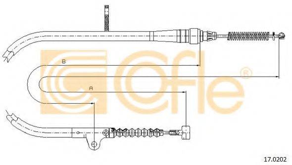 COFLE 17.0202