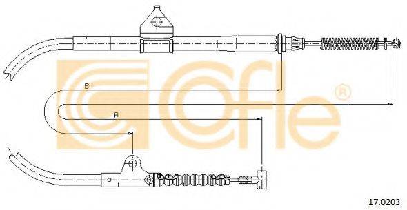 COFLE 17.0203