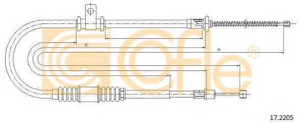 COFLE 17.2205