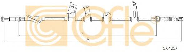 COFLE 17.4217