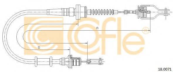 COFLE 18.0071