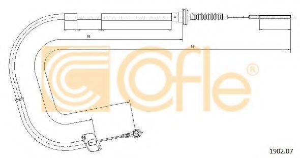 COFLE 1902.07