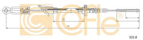 COFLE 322.8