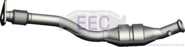 EEC RE6025