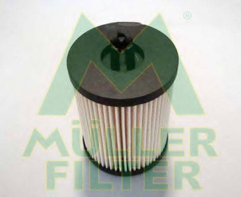 MULLER FILTER FN945x2