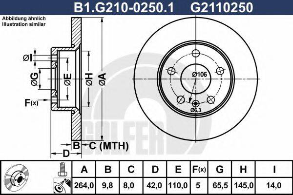 GALFER B1.G210-0250.1